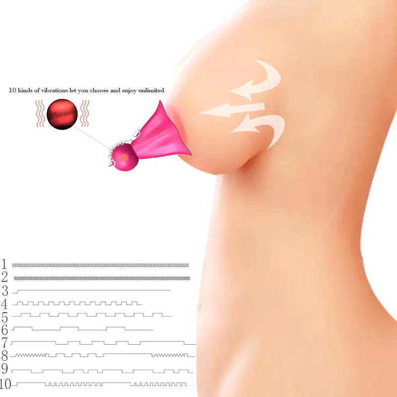 Suceur de seins pour femmes 10 modes