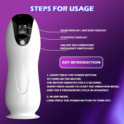 Masturbateur automatique pour homme