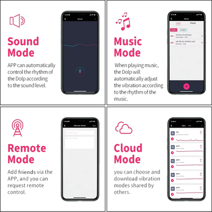 Vibrateur WIFI pour point G.