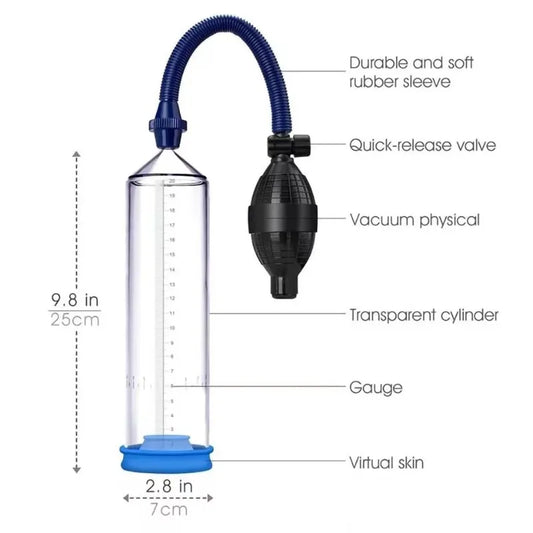 Vantouse d'élargissement de pénis